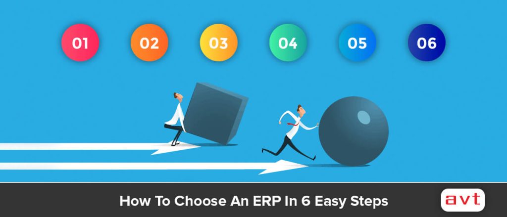 How To Choose An ERP In 6 Easy Steps