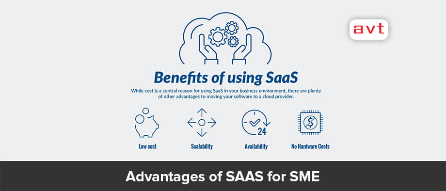Advantages of Software as a Service (SAAS) – IT Business Case for SMEs